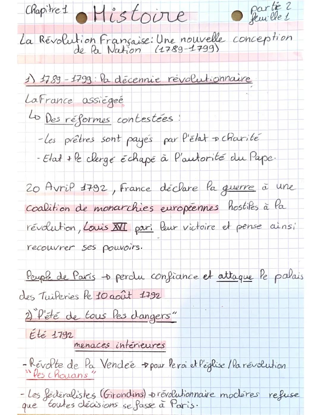 La révolution française: une nouvelle conception de la nation (1789-1799) partie 2