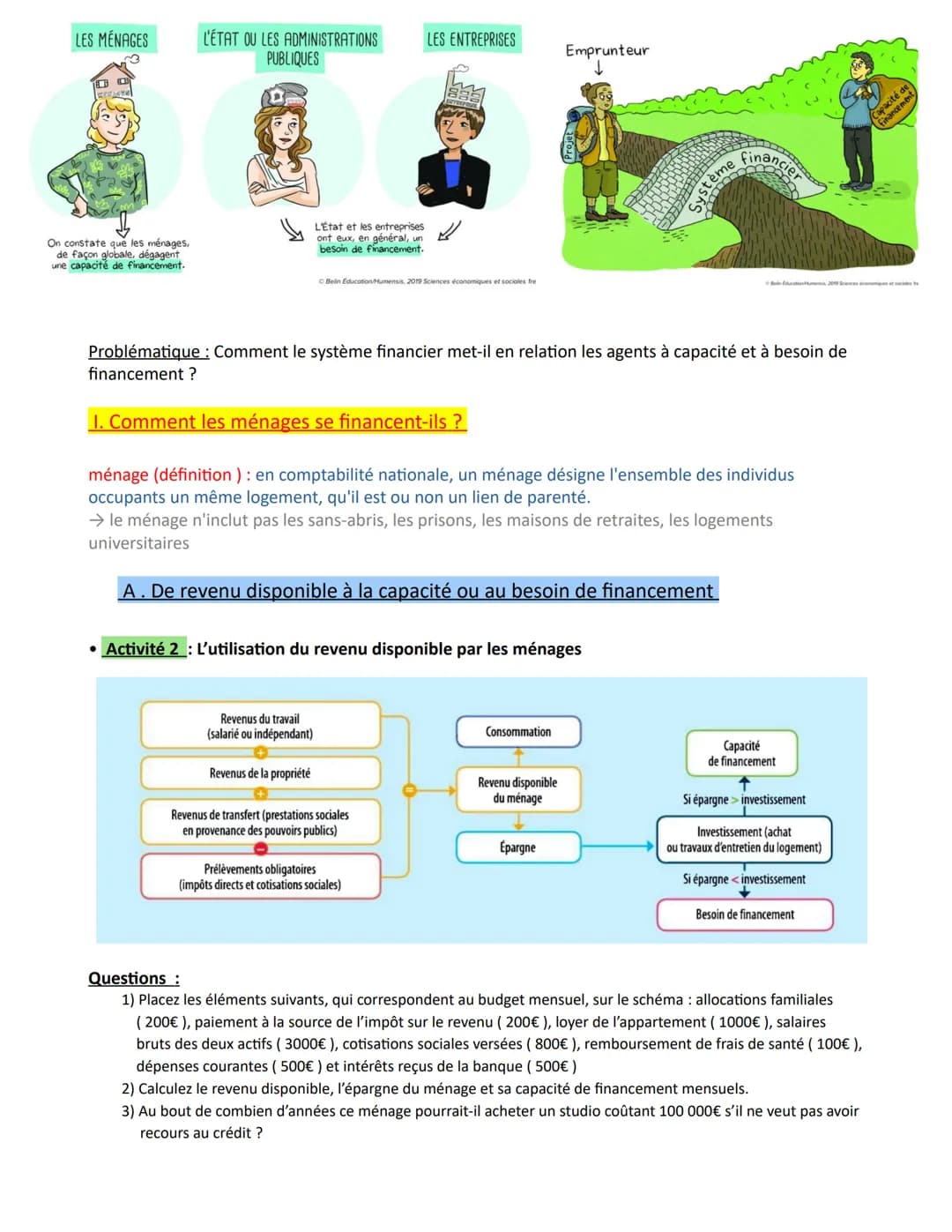 Chapitre 6 - Comment les agents économiques se financent-ils?
Introduction : Découvrir les notions introductrices au chapitre
Activité 1 : U