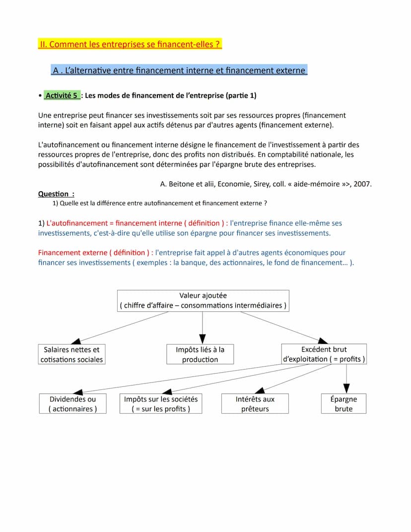 Chapitre 6 - Comment les agents économiques se financent-ils?
Introduction : Découvrir les notions introductrices au chapitre
Activité 1 : U