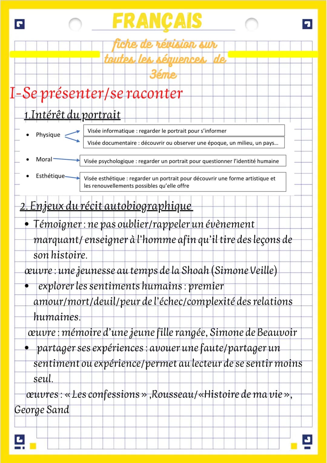 I-Se présenter/se raconter
1.Intérêt du portrait
● Physique
●
Di
Moral
FRANÇAIS
fiche de révision sur
toutes les séquences de
3éme
Esthétiqu