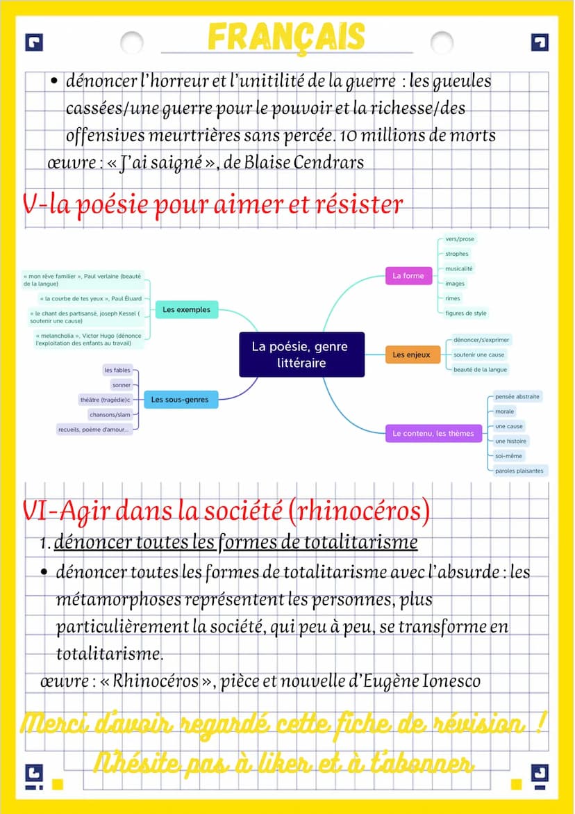 I-Se présenter/se raconter
1.Intérêt du portrait
● Physique
●
Di
Moral
FRANÇAIS
fiche de révision sur
toutes les séquences de
3éme
Esthétiqu
