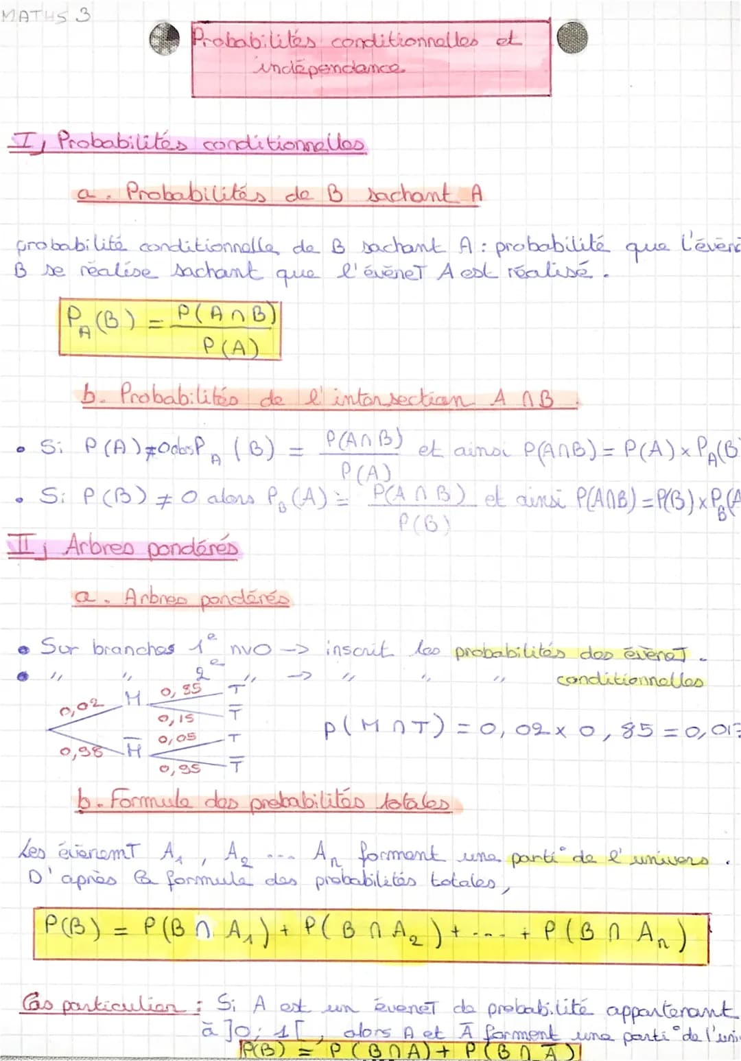 MATHS 3
Probabilites conditionnelles et
I Probabilites conditionnelles
Probabilités de B sachant A
probabilité conditionnelle de B sachant A
