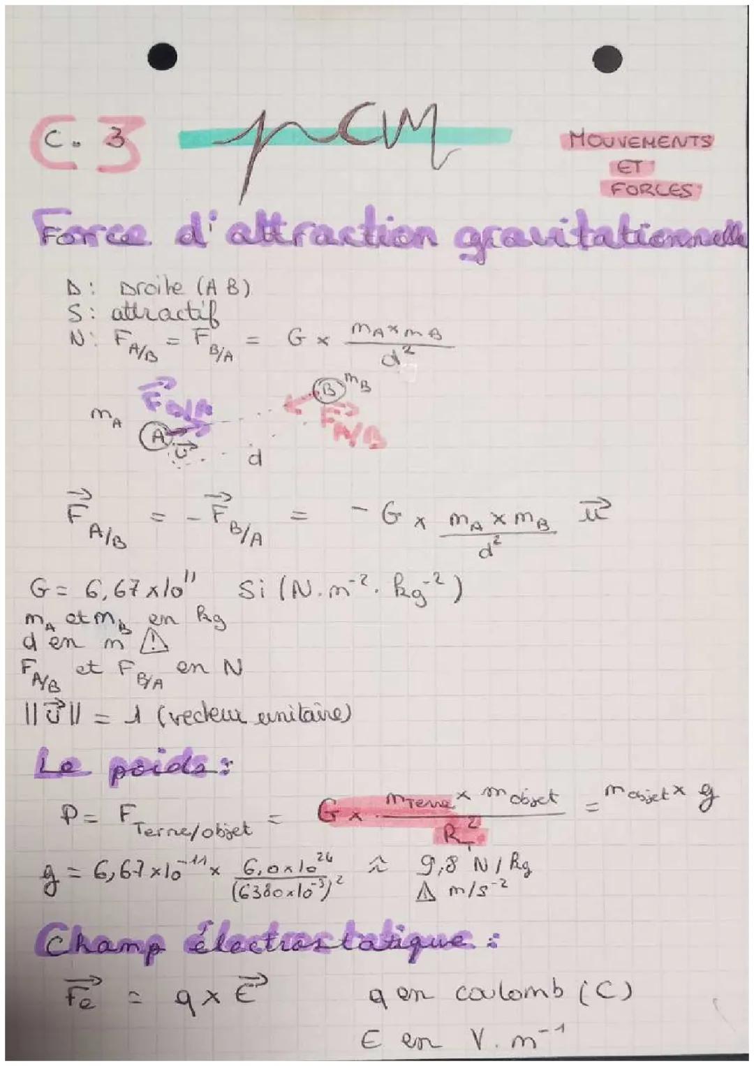 Comprendre la Loi de Gravitation Universelle et le Champ Électrostatique Uniforme