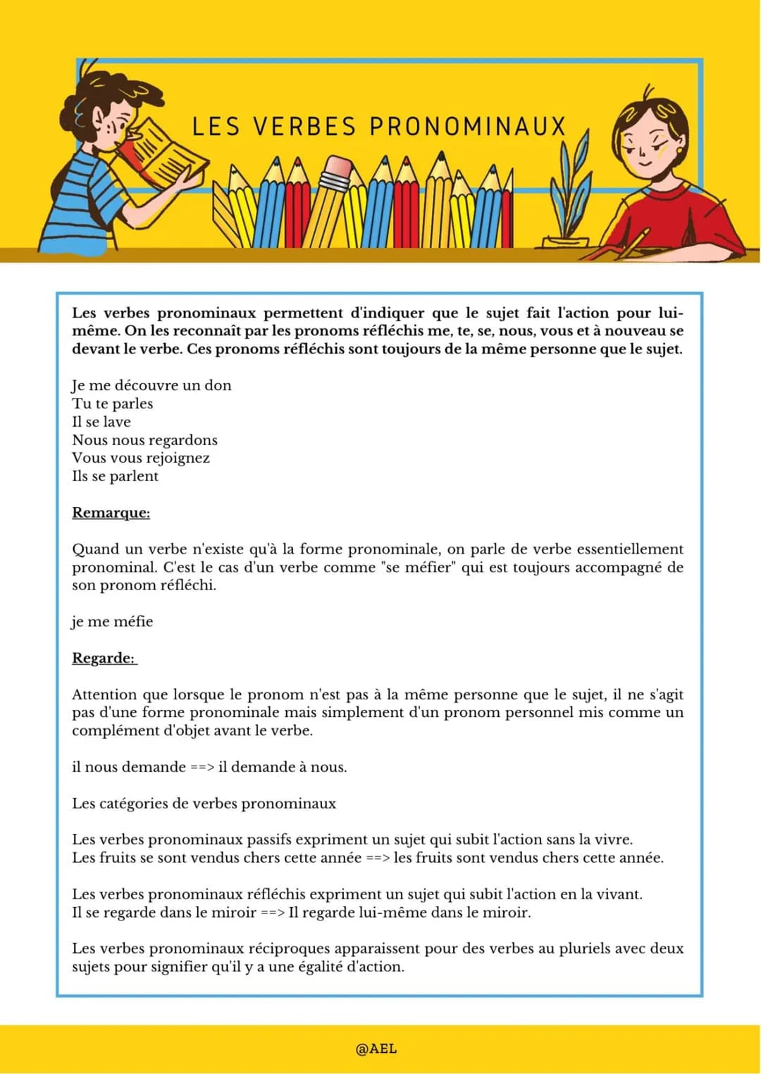 LES VERBES PRONOMINAUX
Les verbes pronominaux permettent d'indiquer que le sujet fait l'action pour lui-
même. On les reconnaît par les pron