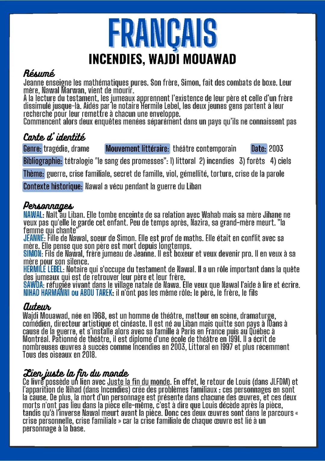 Résumé Incendies Wajdi Mouawad - Fiche de Lecture et Analyse