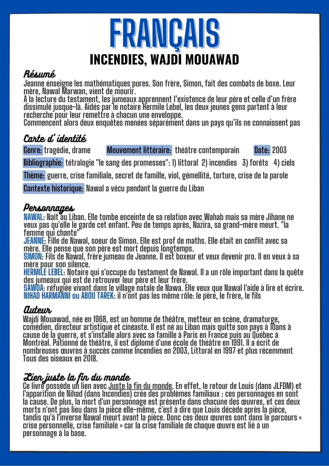 FRANCAIS
INCENDIES, WAJDI MOUAWAD
Résumé
Jeanne enseigne les mathématiques pures. Son frère, Simon, fait des combats de boxe. Leur
mère, Naw