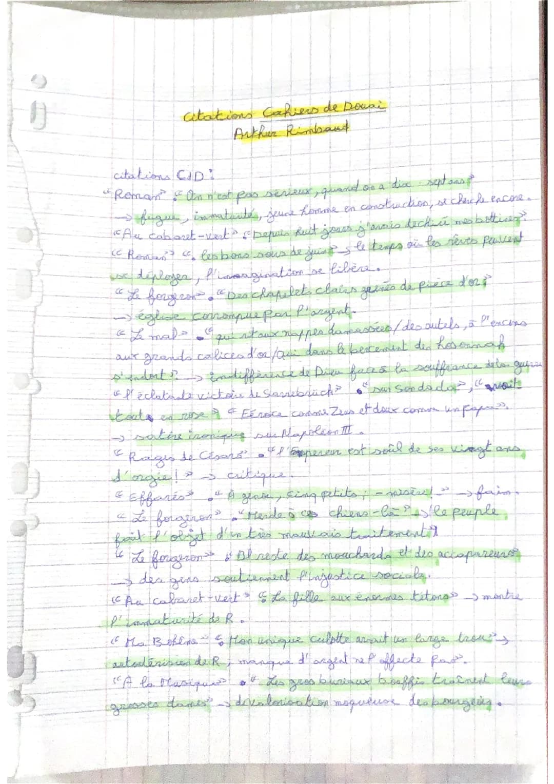 citations cahiers de douai  Rimbaud 