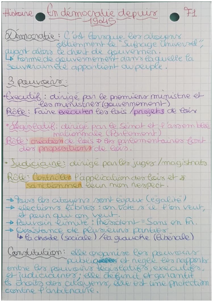 Know En démocratie depuis 1945 thumbnail