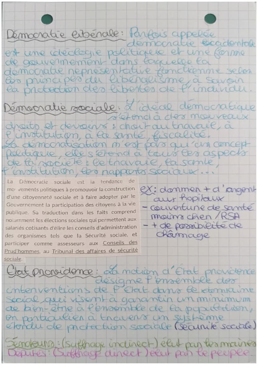 Histine En démocratie depuis
19245
Democratie: C'est lorsque les atoyens
F1
obtionment le Sufrage Universe";
ayant alous le chef de gouverme