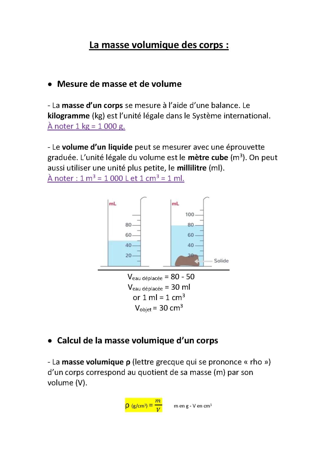 Comment mesurer et calculer la masse volumique d'un solide et de l'eau