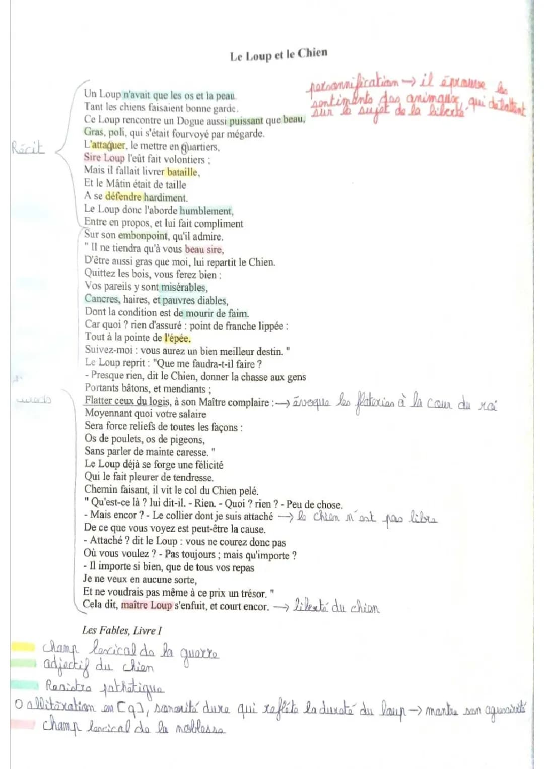 Le Loup et le Chien - Résumé, Analyse PDF et Texte à Imprimer