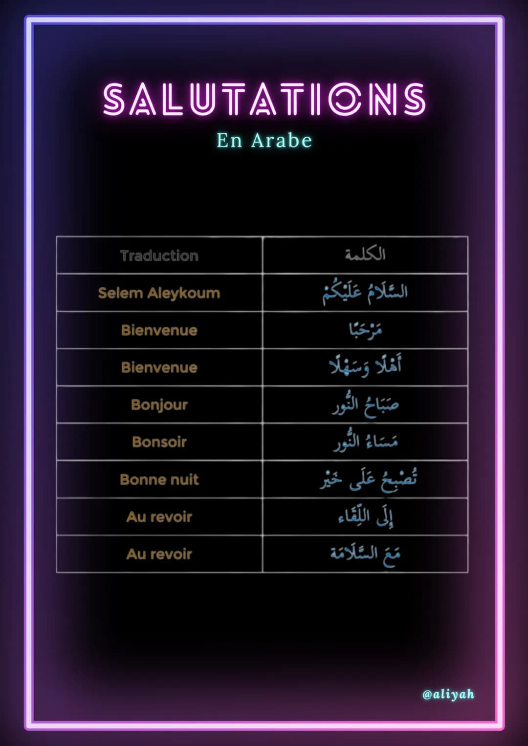 SALUTATIONS
En Arabe
Traduction
Selem Aleykoum
Bienvenue
Bienvenue
Bonjour
Bonsoir
Bonne nuit
Au revoir
Au revoir
الكلمة
السلام عليكم
مرحبا
