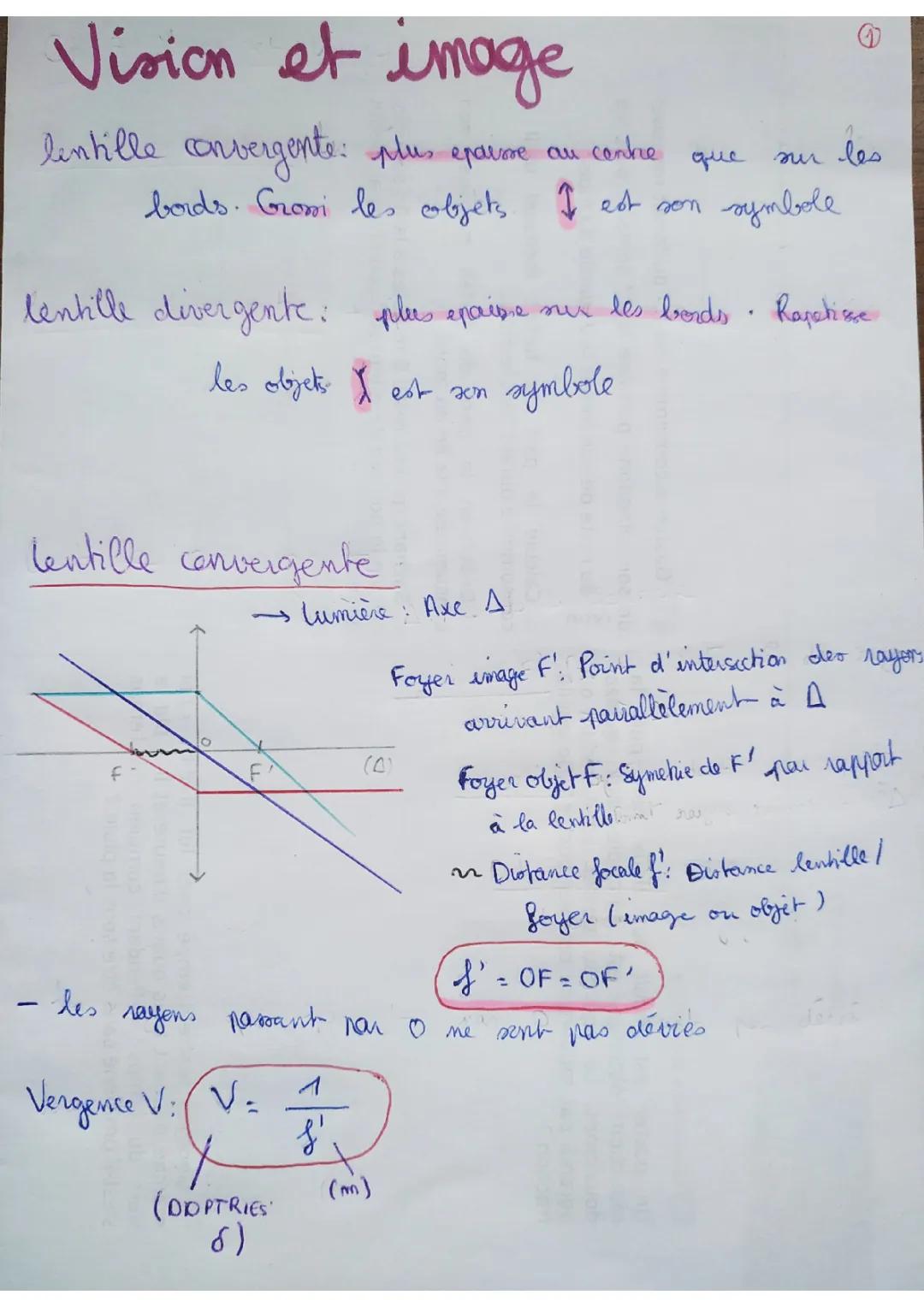 Découvre les Lentilles Convergentes et Divergentes - Exercices et Schémas PDF