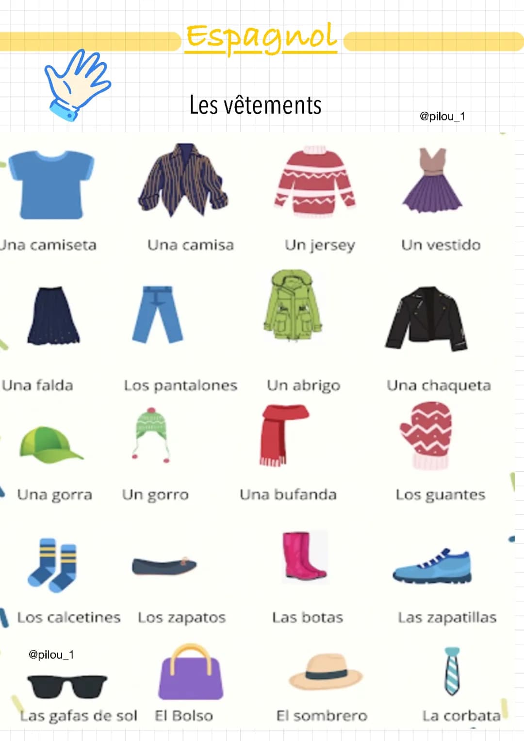Le vocabulaire de la mode en espagnol : noms de vêtements et accessoires
