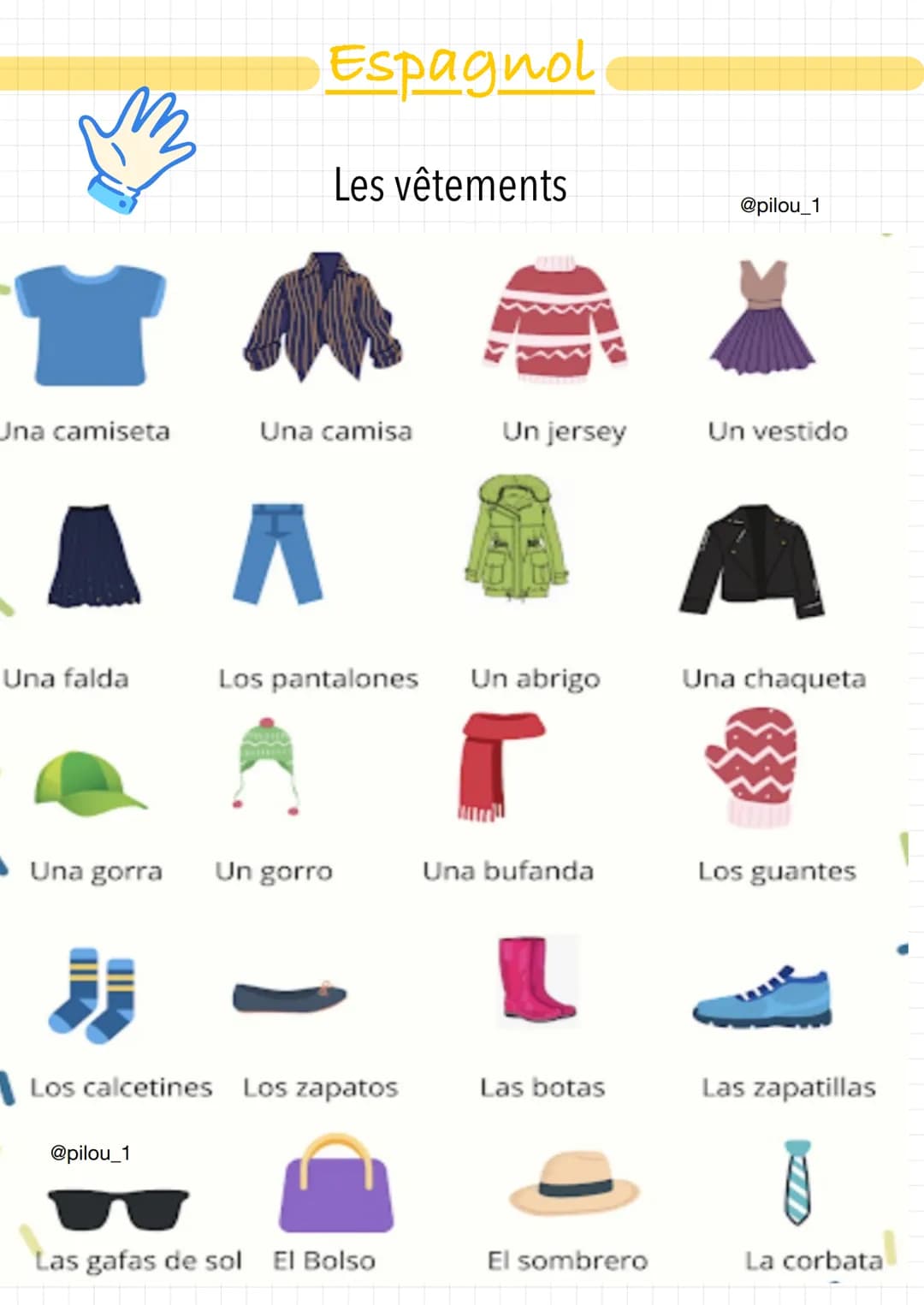 Una camiseta
Una falda
Espagnol
@pilou_1
Una camisa
A
Les vêtements
Una gorra Un gorro
Los pantalones
Los calcetines Los zapatos
Las gafas d