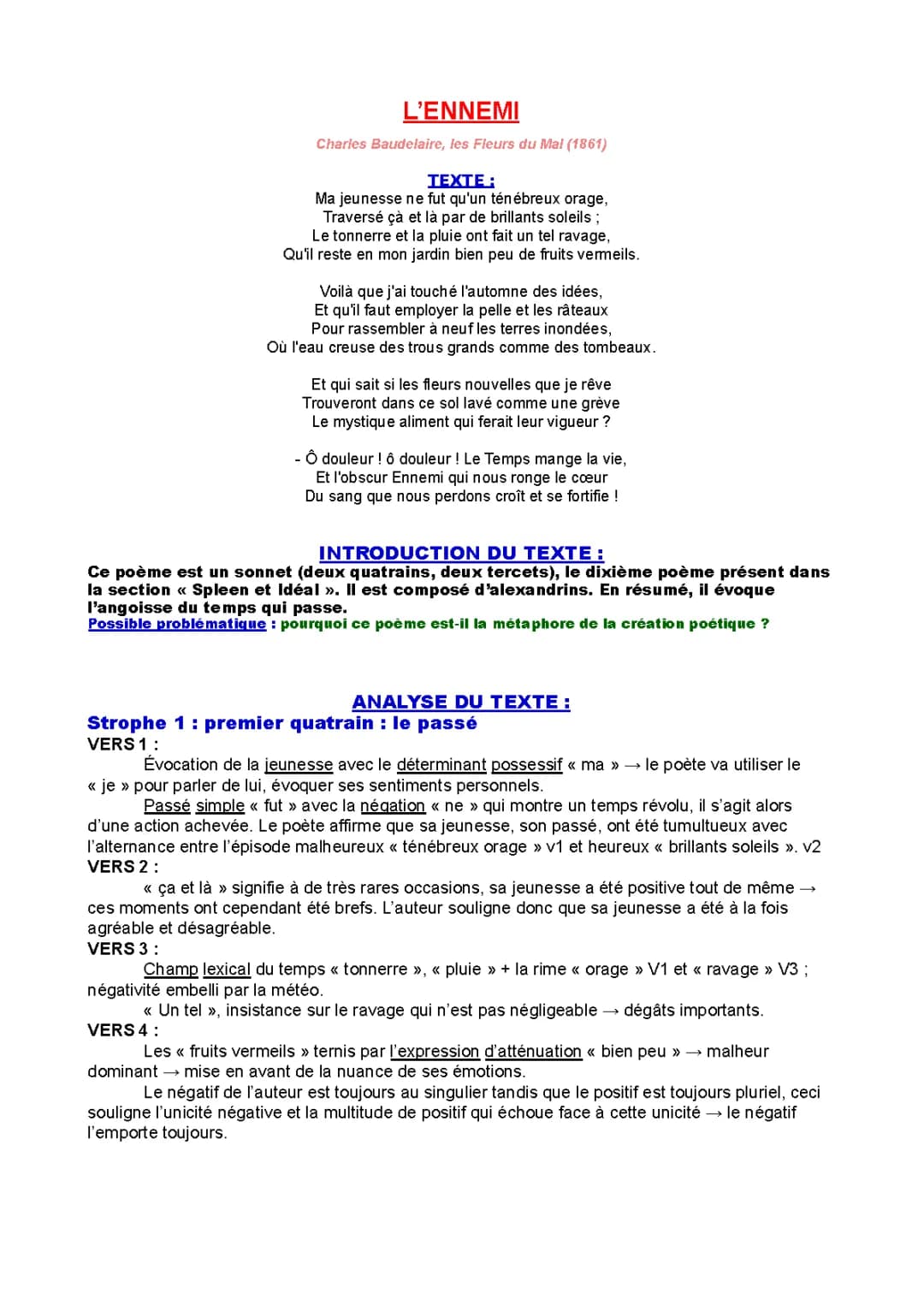 L'ennemi de Baudelaire: analyse PDF et résumé