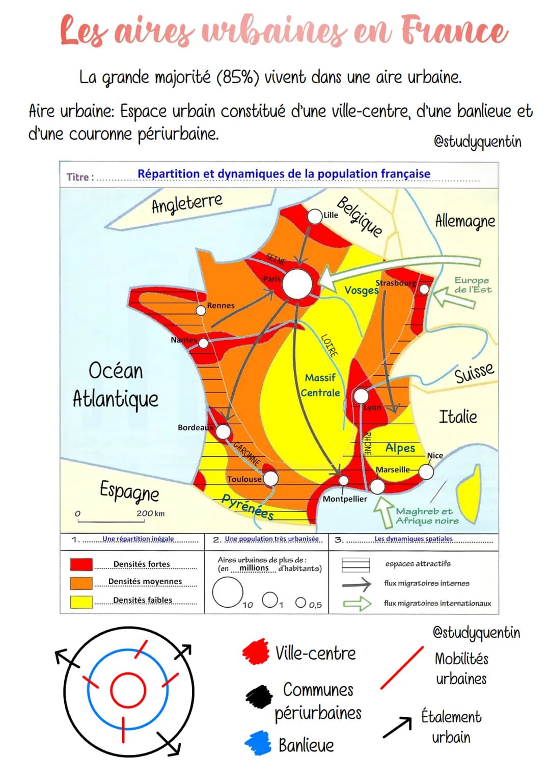 Les aires urbaines en France
La grande majorité (85%) vivent dans une aire urbaine.
Aire urbaine: Espace urbain constitué d'une ville-centre