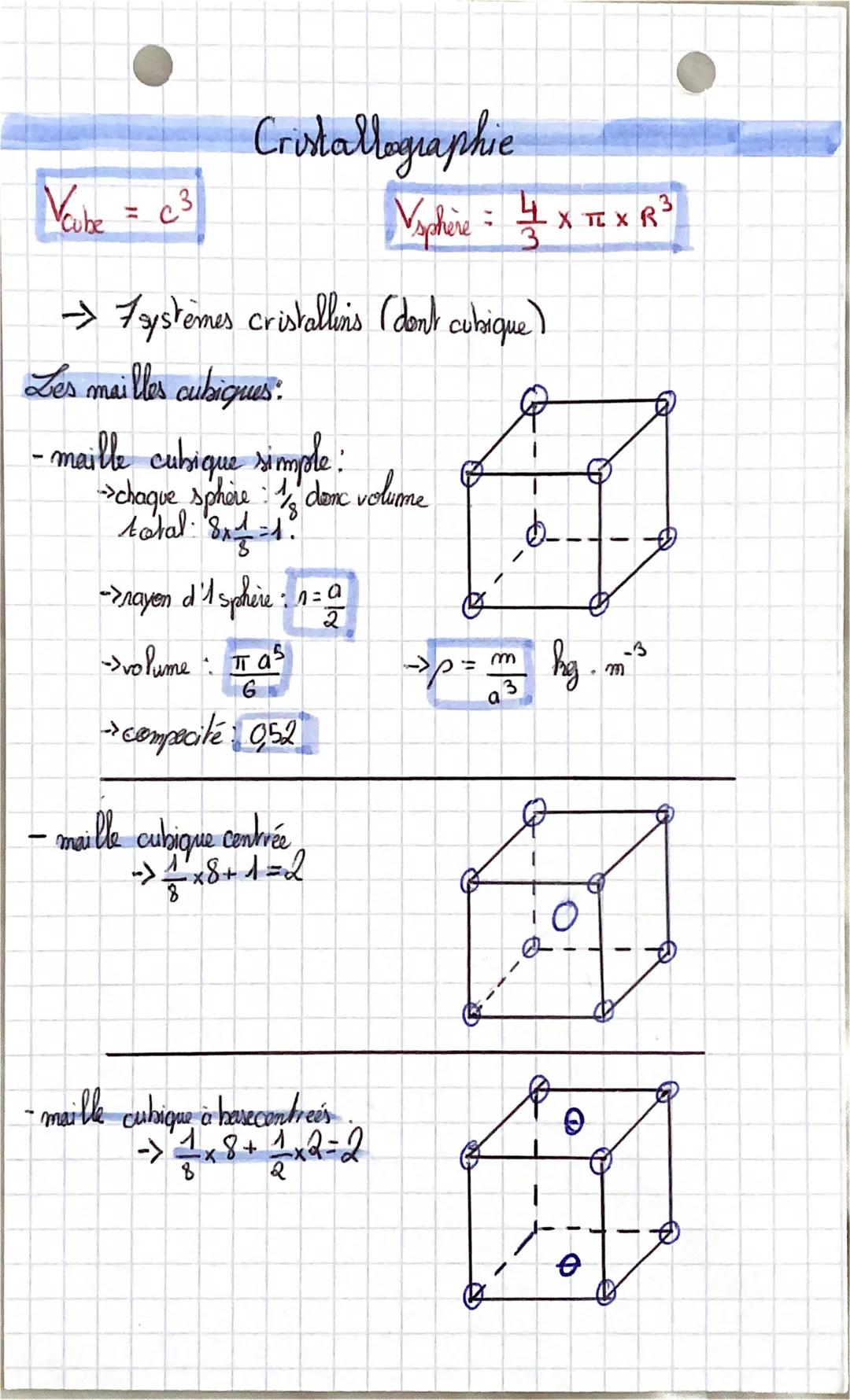 Cristallographie
Vaube = c3
→ 7systèmes cristallins (don't cubique)
Les mailles cubigues:
- maille cubique simple:
->chaque sphère: 1 donc v