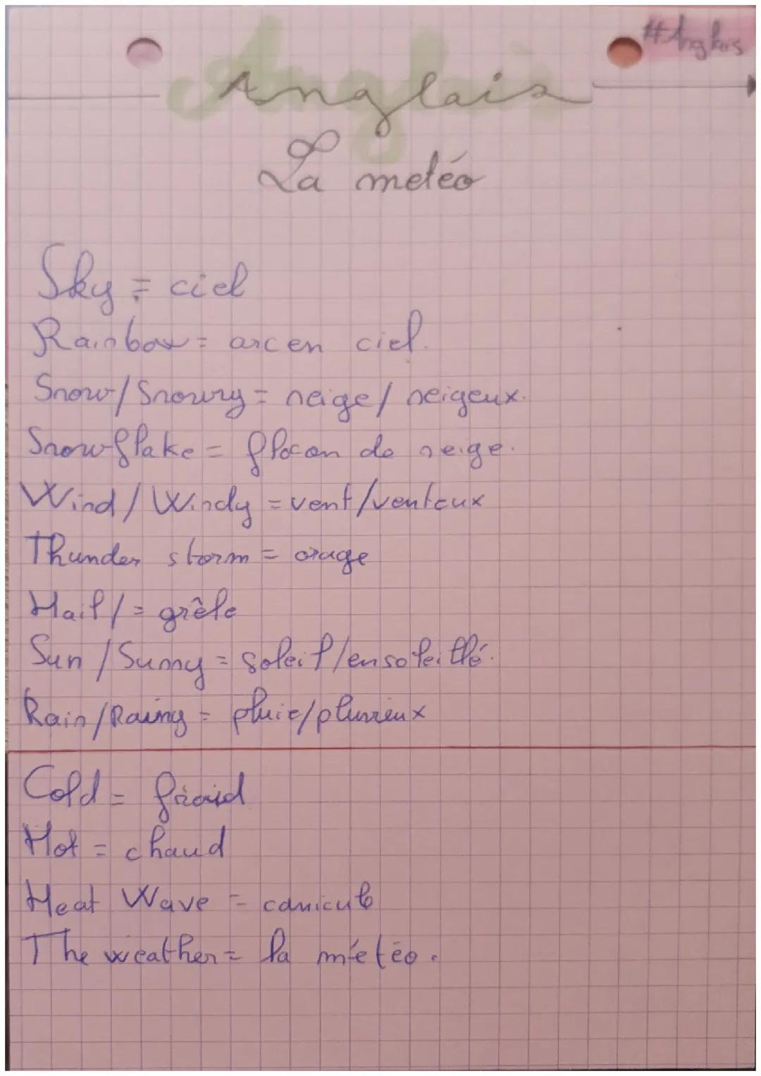La météo 