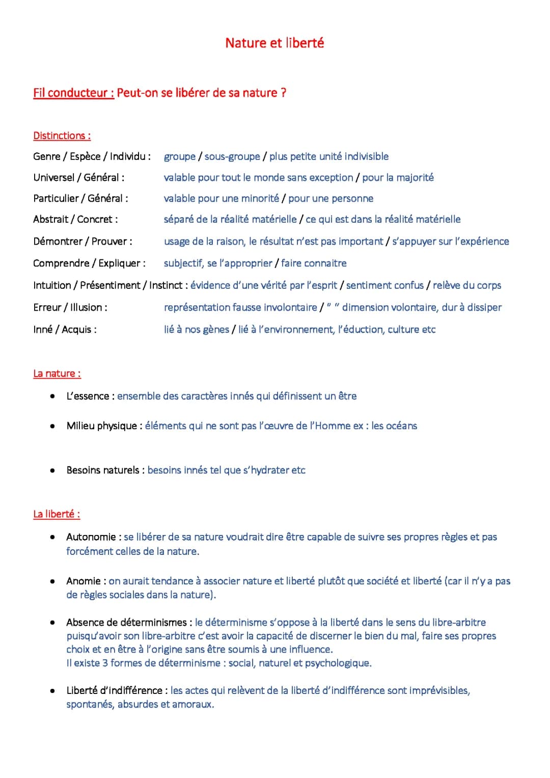 Sujet Philo Nature et Liberté : Corrigés et PDF