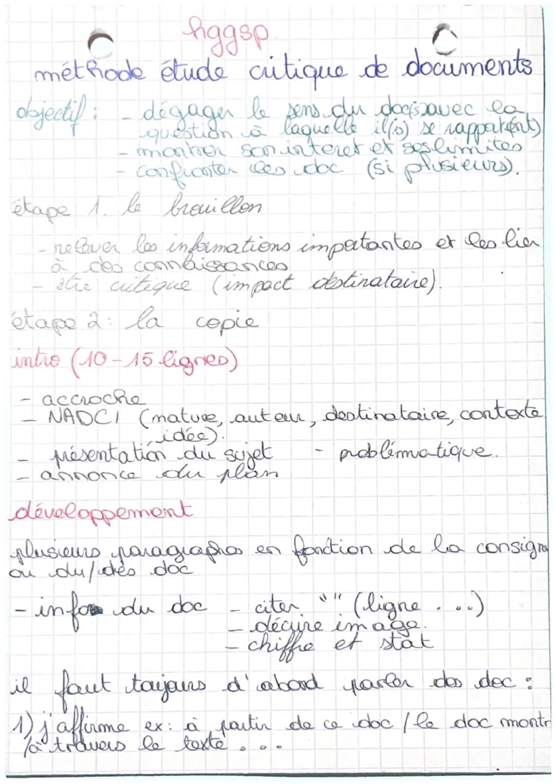 hgg sp
méthode étude critique de documents
objectif: dégager le sens du dogs avec la
question is laquelle il(s) se rapport fort)
manter son 