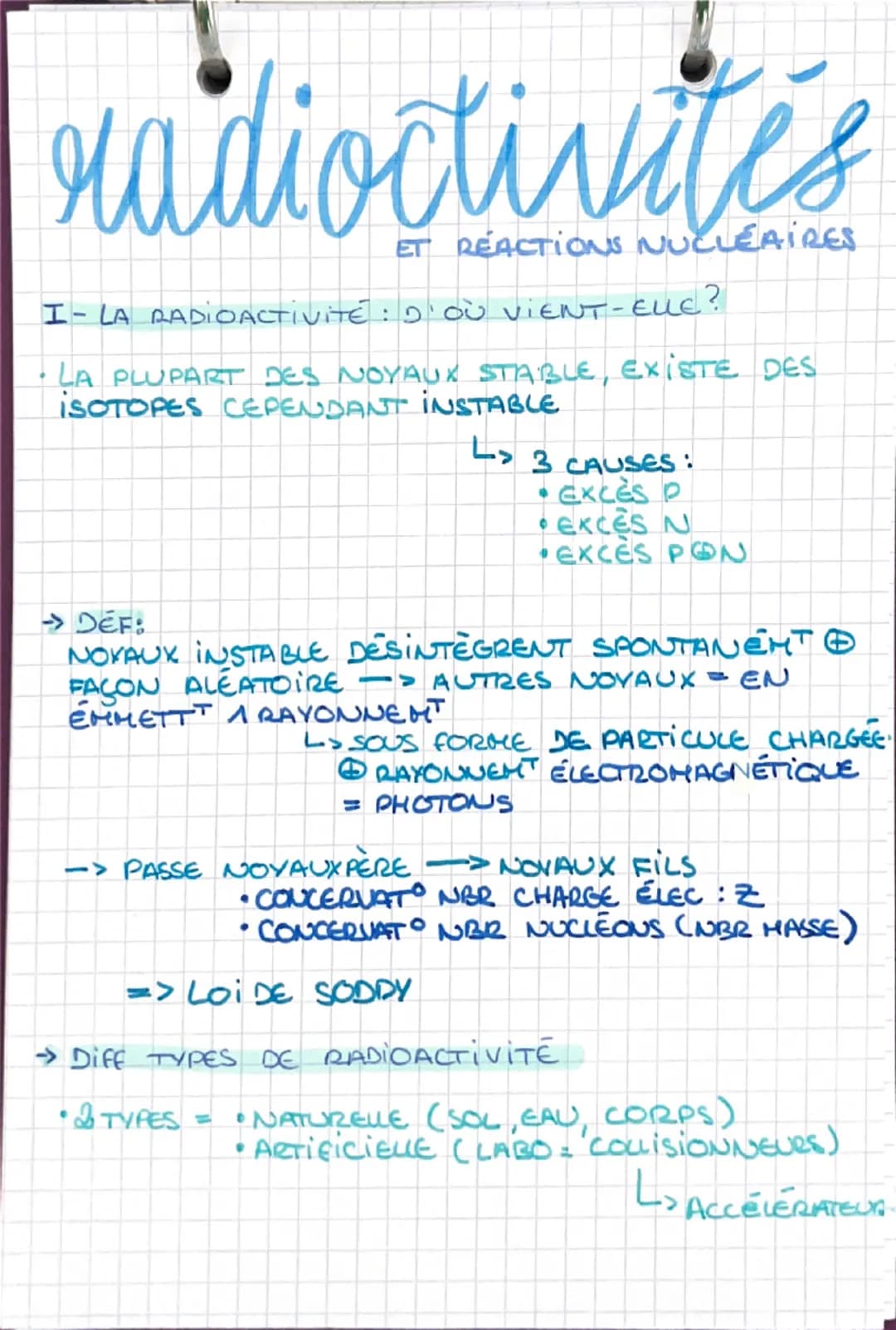 radioctivités
ET REACTIONS NUCLÉAIRES.
I- LA RADIOACTIVITE: D'où VIENT-EUE?
LA PLUPART DES NOYAUX STABLE, EXISTE DES
ISOTOPES CEPENDANT INST