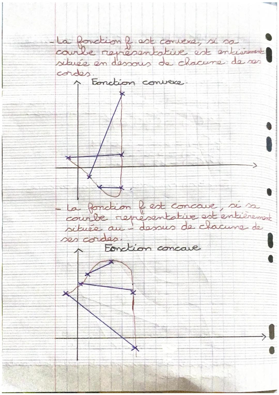 mathématiques révisions terminale

Convexité

Dérivée seconde

On appelle fonction dérivée seconde da
f. dérivée de f et on note:
$f''(x) = 