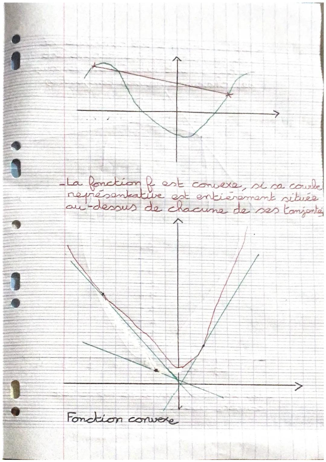 mathématiques révisions terminale

Convexité

Dérivée seconde

On appelle fonction dérivée seconde da
f. dérivée de f et on note:
$f''(x) = 