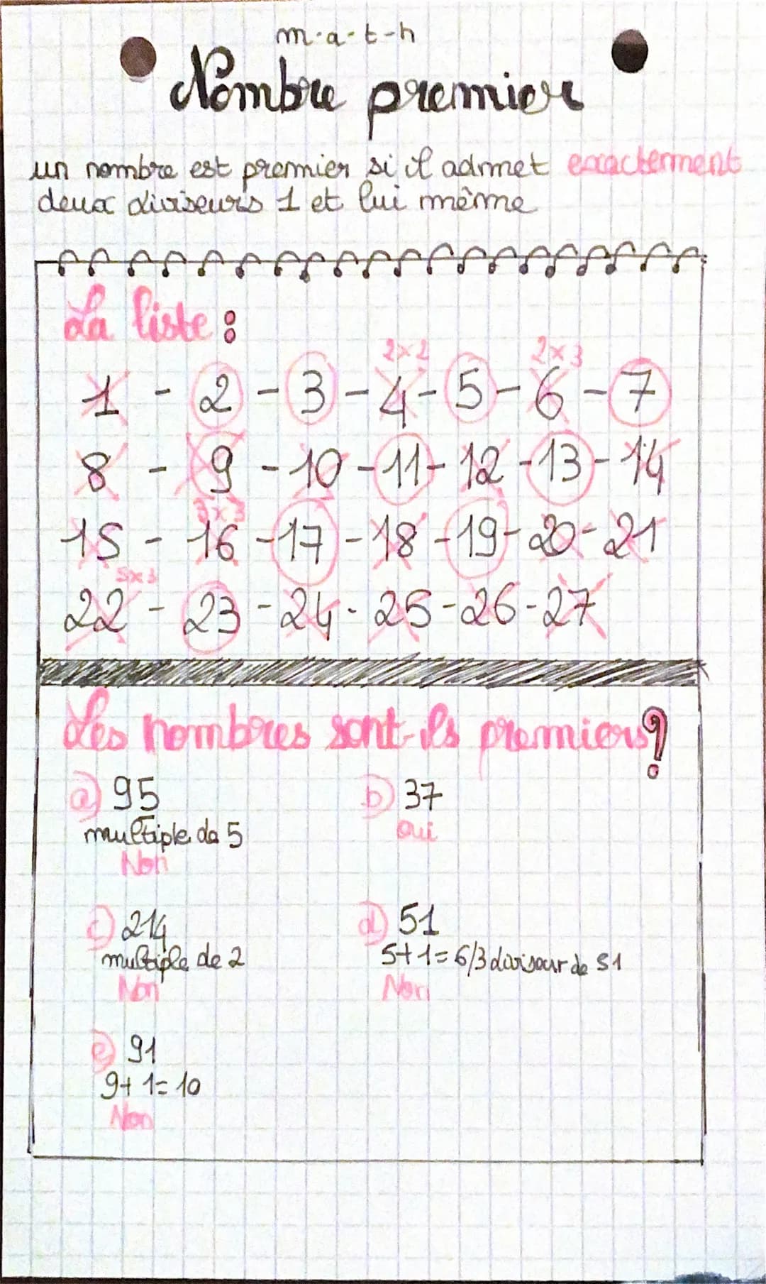 Nombre premier
un nombre est premier si il adimet exactement
deux diviseurs 1 et lui même
La liste :
2x₂
1-2-3-4-5-6-7
8-9-10-11-12-13-14
15