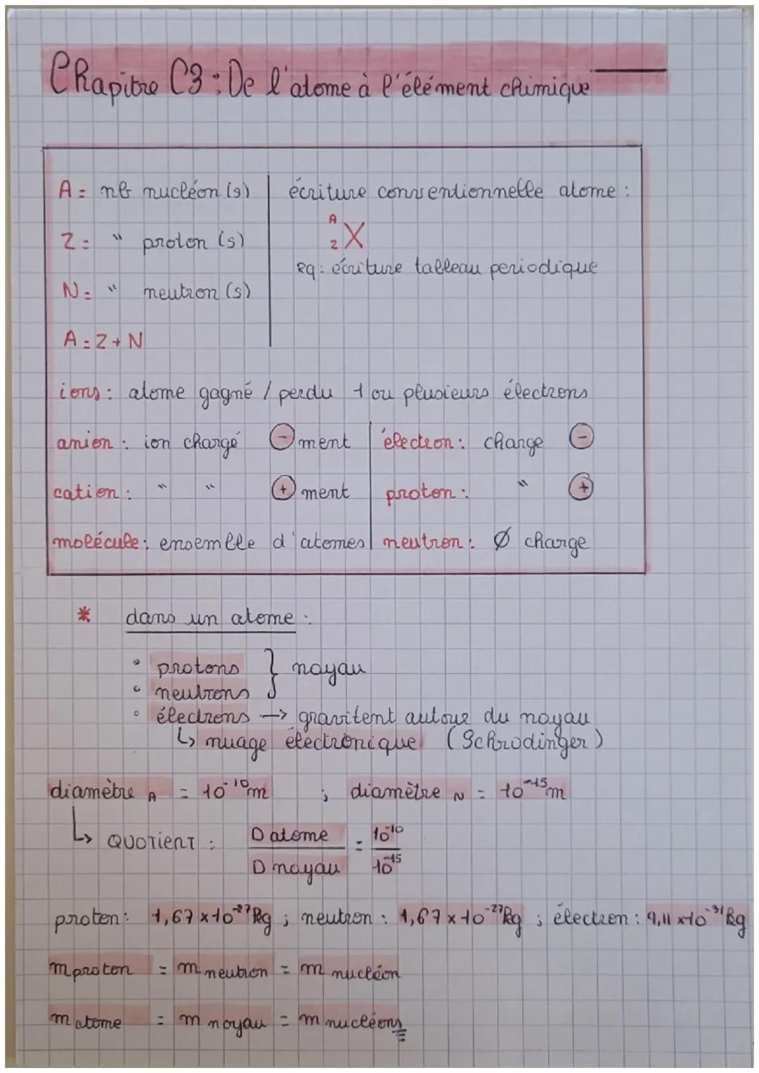 Chapitre C3: De l'atome à l'élément chimique
A= nb nucléon (3)
proton (s)
neutron (s)
2=
No "
M
A-Z+N
ions: atome gagné / perdu 1 ou plusieu