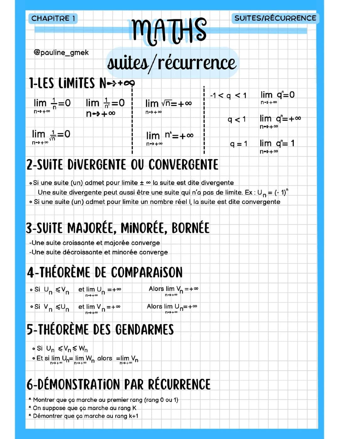Fiches maths sur les suites, la récurrence et des théorèmes BAC