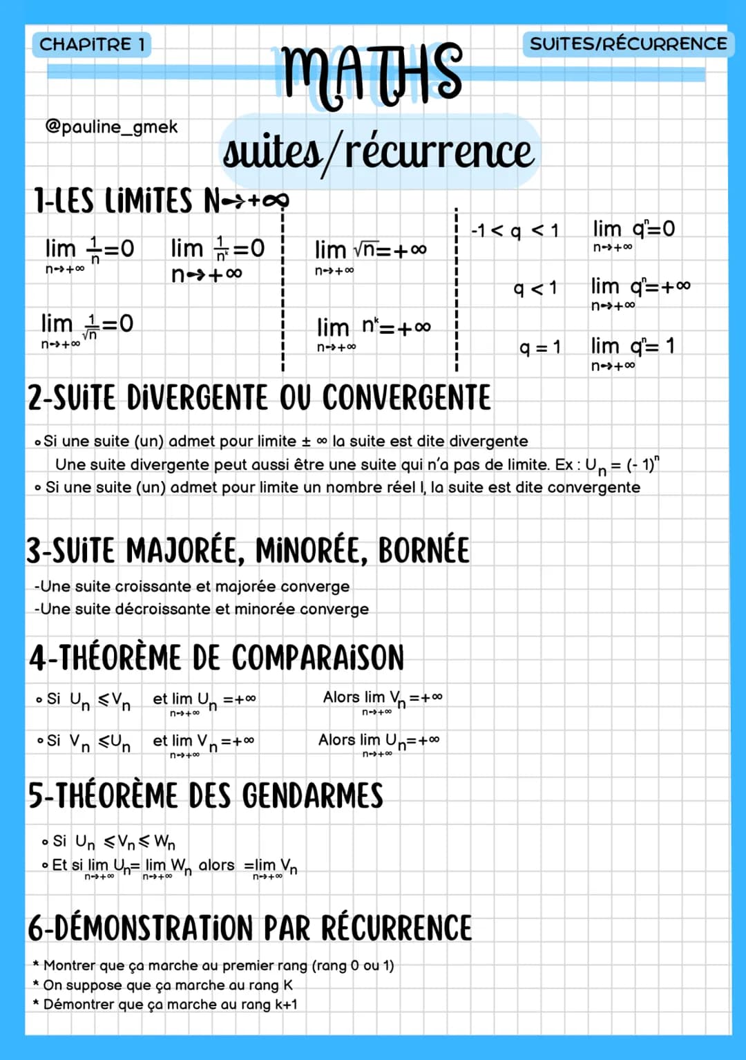 CHAPITRE 1
@pauline_gmek
MATHS
suites/récurrence
1-LES LIMITES NO+00
lim =0 lim=0
SUITES/RECURRENCE
-1< q≤1
lim q=0
lim √n=+∞
n->+00
n++∞o
n