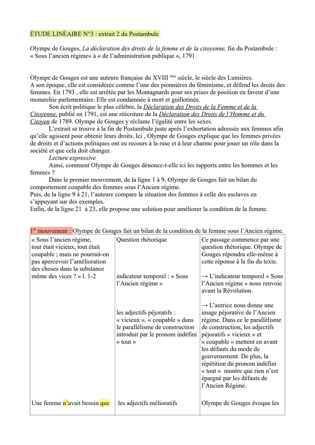 ÉTUDE LINÉAIRE N°3 extrait 2 du Postambule
Olympe de Gouges, La déclaration des droits de la femme et de la citoyenne, fin du Postambule :
<