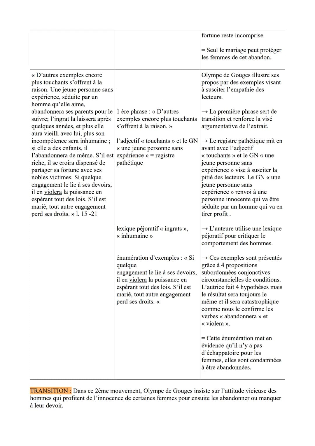 ÉTUDE LINÉAIRE N°3 extrait 2 du Postambule
Olympe de Gouges, La déclaration des droits de la femme et de la citoyenne, fin du Postambule :
<