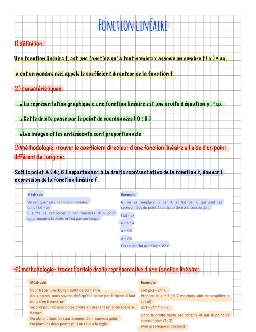 fonction linéaire