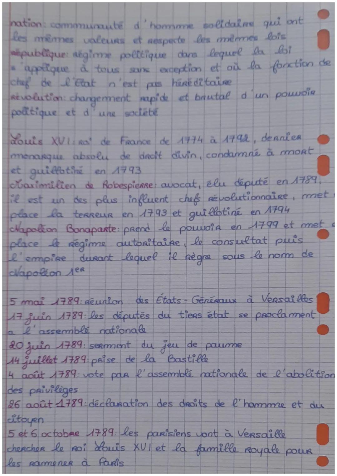 histoire: L'europe boulversée pour la Révolution francaise
Vocabulaire et mots clefs:
assemble constituante: assemblé de député dont la
miss