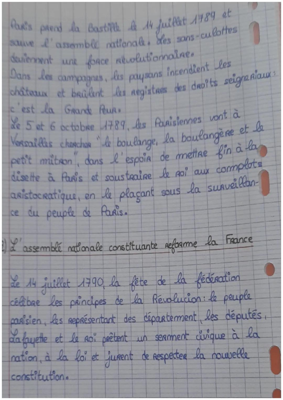 histoire: L'europe boulversée pour la Révolution francaise
Vocabulaire et mots clefs:
assemble constituante: assemblé de député dont la
miss
