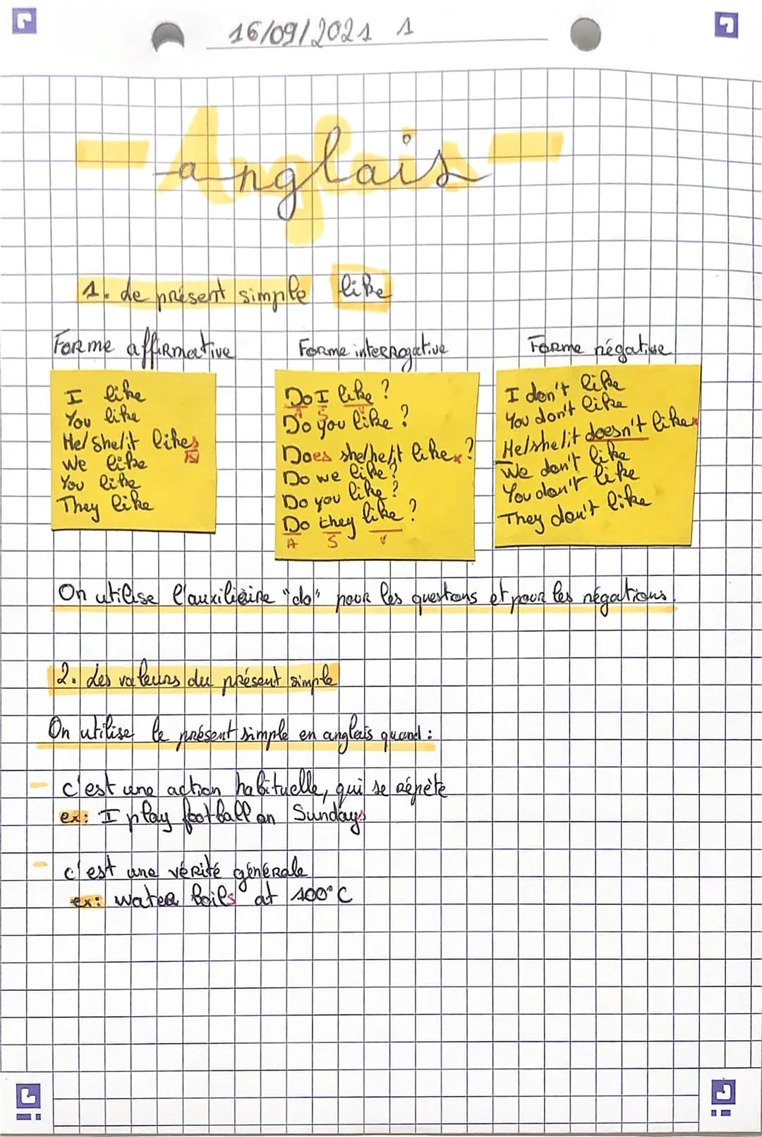 <h2 id="prsentsimpleanglaisconjugaison">Présent simple-anglais conjugaison</h2>
<p>In English, the présent simple anglais is used to express