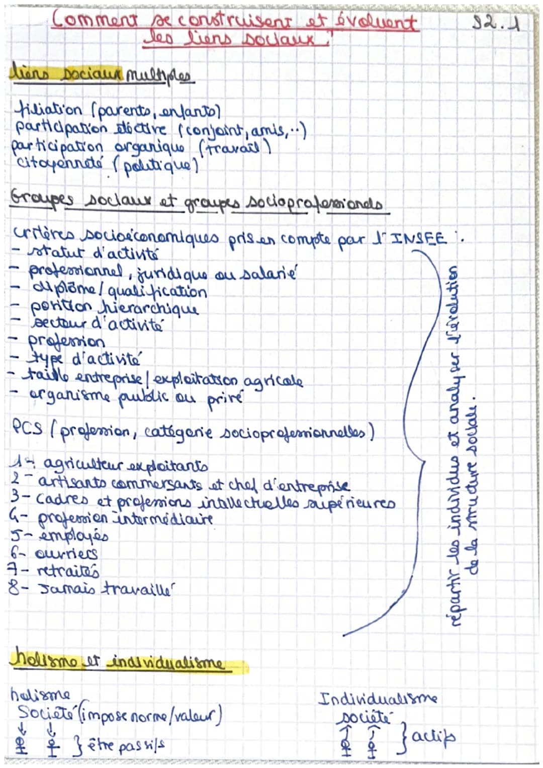 Definitions
Sa
lien social ensemble des relations qui unissent des indinders entre
eur au sein d'un groupe social ou à l'échelle d'uno Docié
