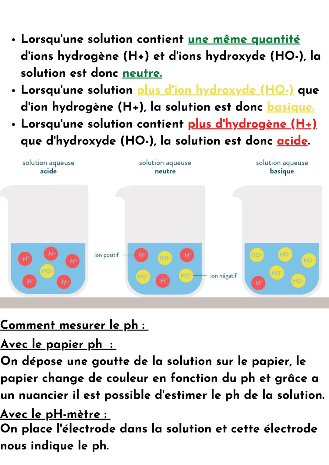 Le Ph
"Ph" signifie potentiel hydrogène. le ph indique le
caractère acide, basique ou neutre d'une solution
aqueuse. Cette grandeur sans uni