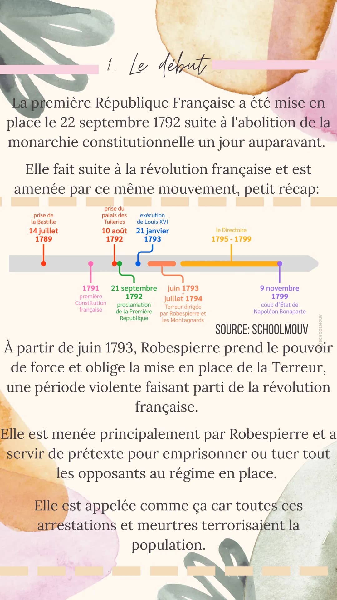 LES RÉPUBLIQUES
Histoire
PAR ETSU 1. Le début
La première République Française a été mise en
place le 22 septembre 1792 suite à l'abolition 