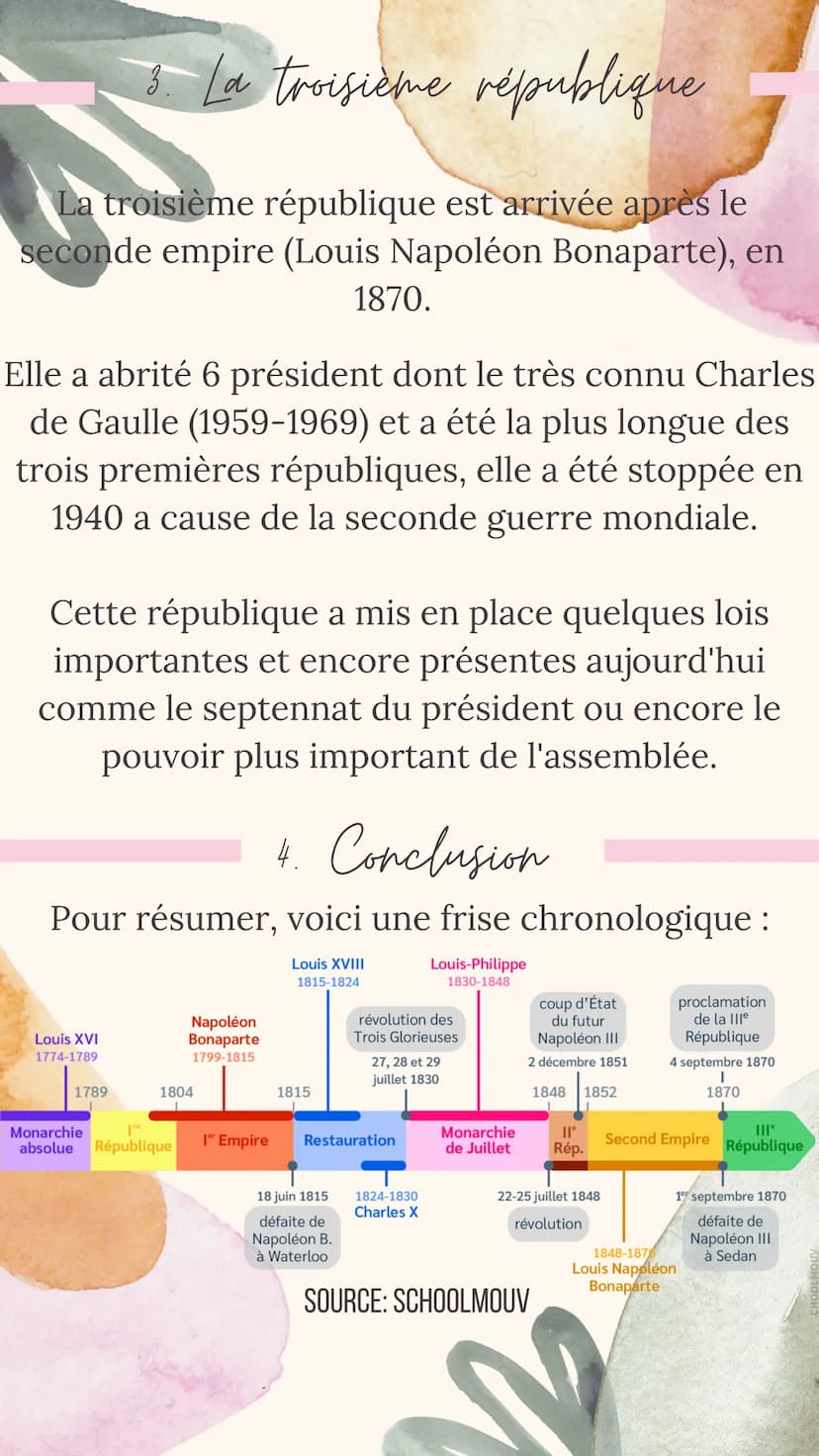 LES RÉPUBLIQUES
Histoire
PAR ETSU 1. Le début
La première République Française a été mise en
place le 22 septembre 1792 suite à l'abolition 