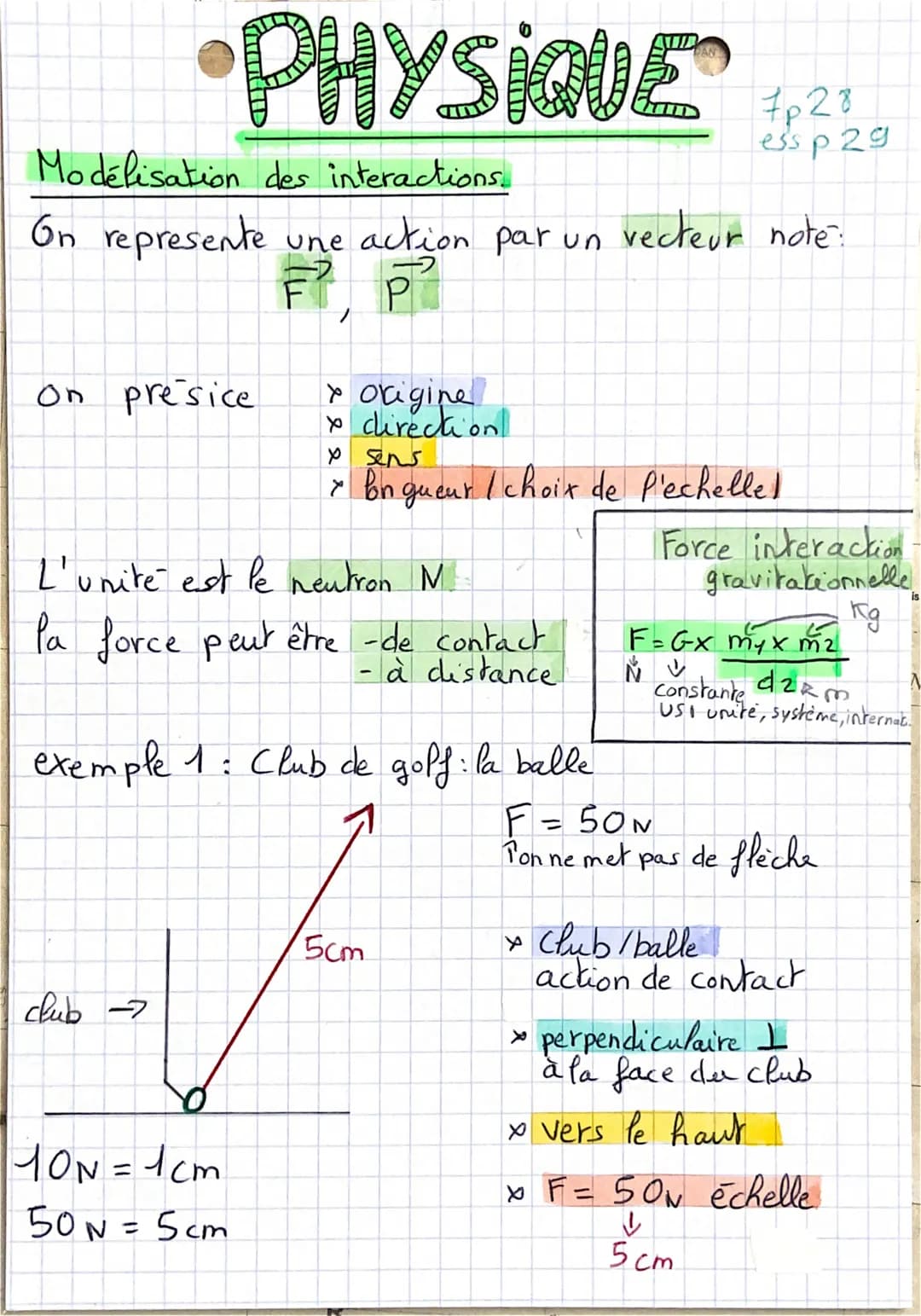 •PHYSIQUE
Modélisation des interactions.
intera
On represente une action par un vecteur note:
F?
P²
On presice
club ->
/
x origine
x directi