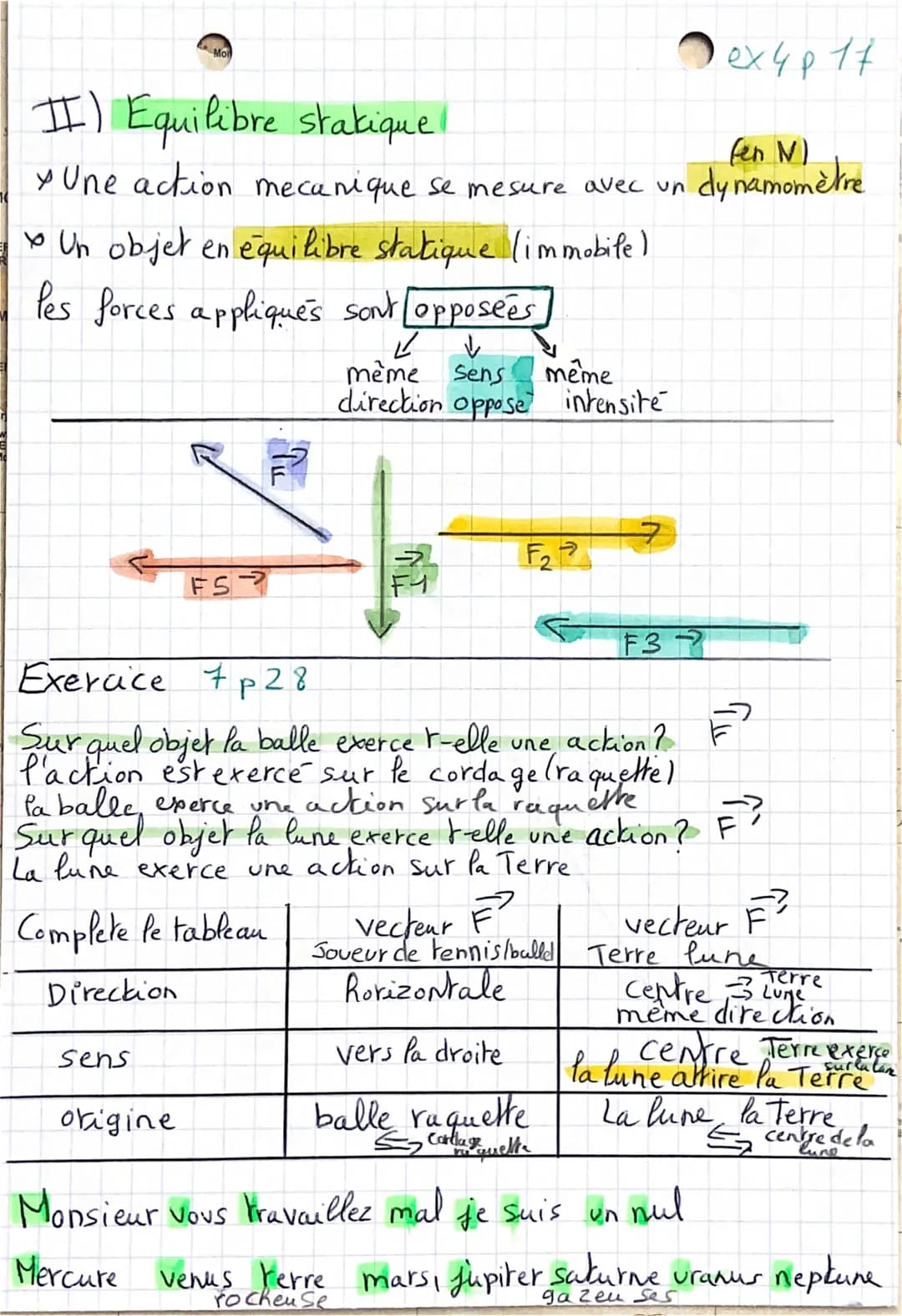 •PHYSIQUE
Modélisation des interactions.
intera
On represente une action par un vecteur note:
F?
P²
On presice
club ->
/
x origine
x directi