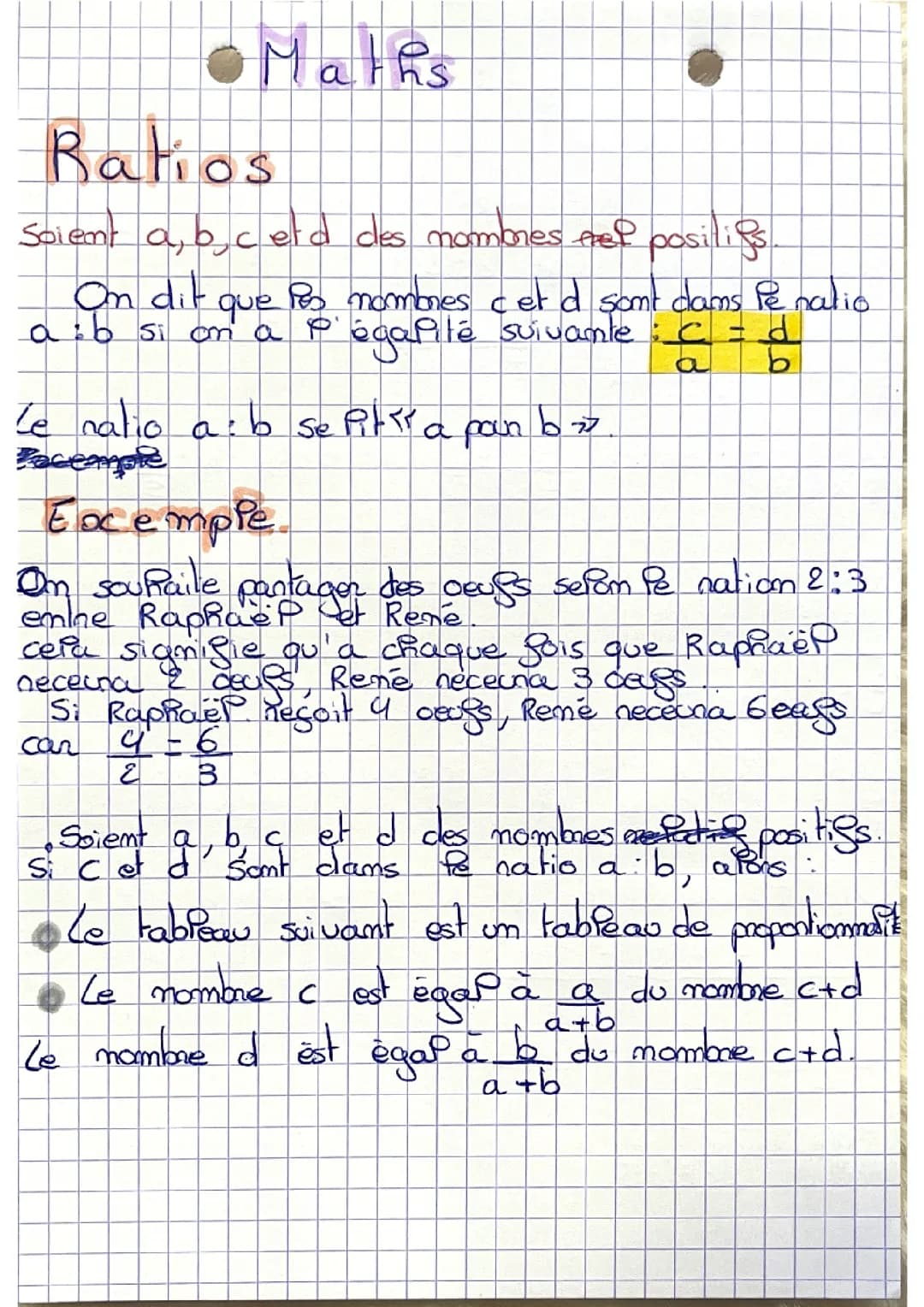 Ratios