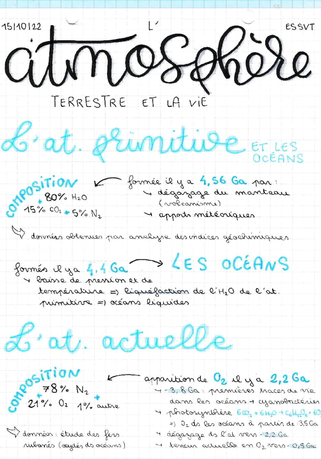 L'atmosphère terrestre et la vie