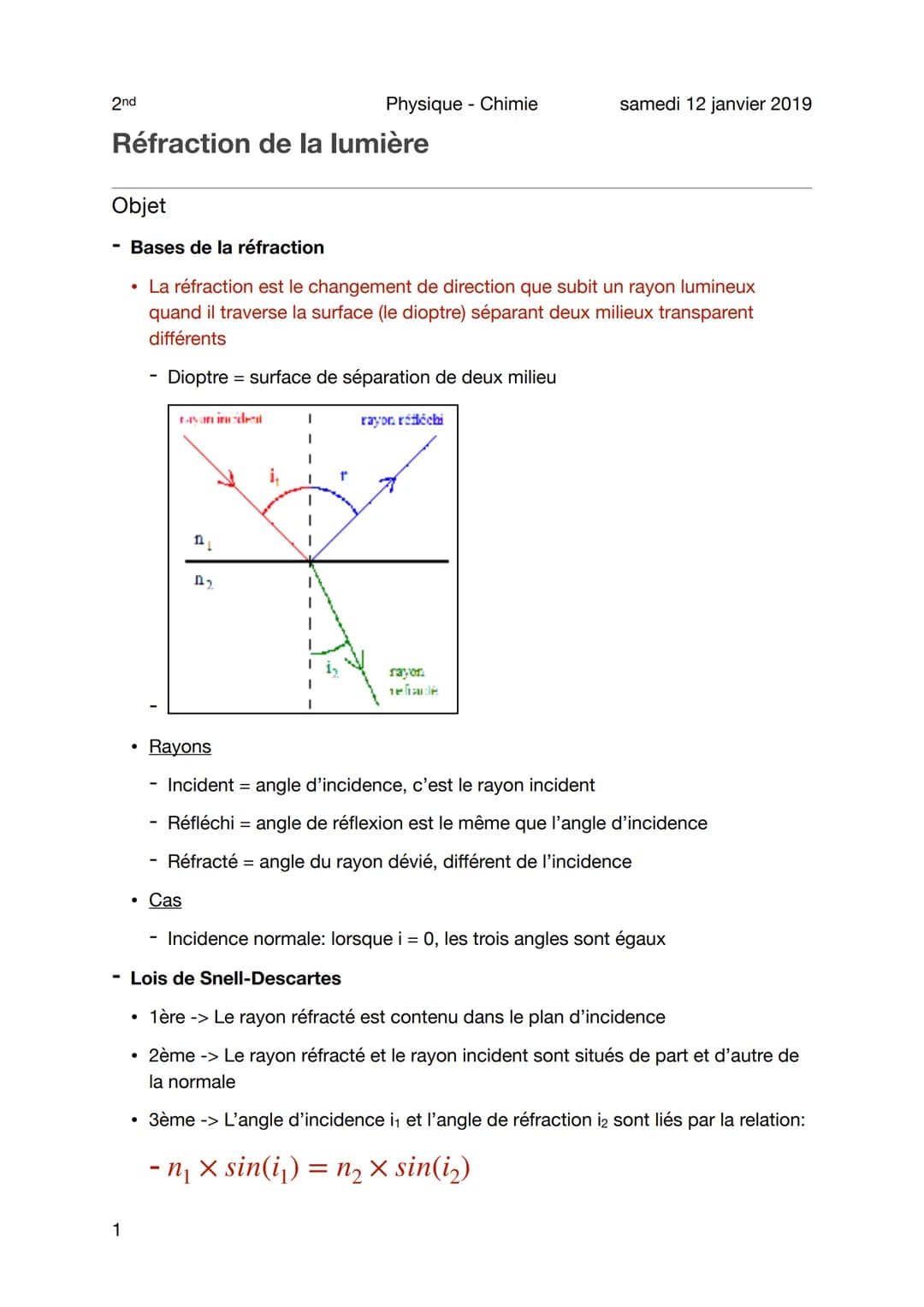 2nd
Réfraction de la lumière
Objet
1
Bases de la réfraction
• La réfraction est le changement de direction que subit un rayon lumineux
quand