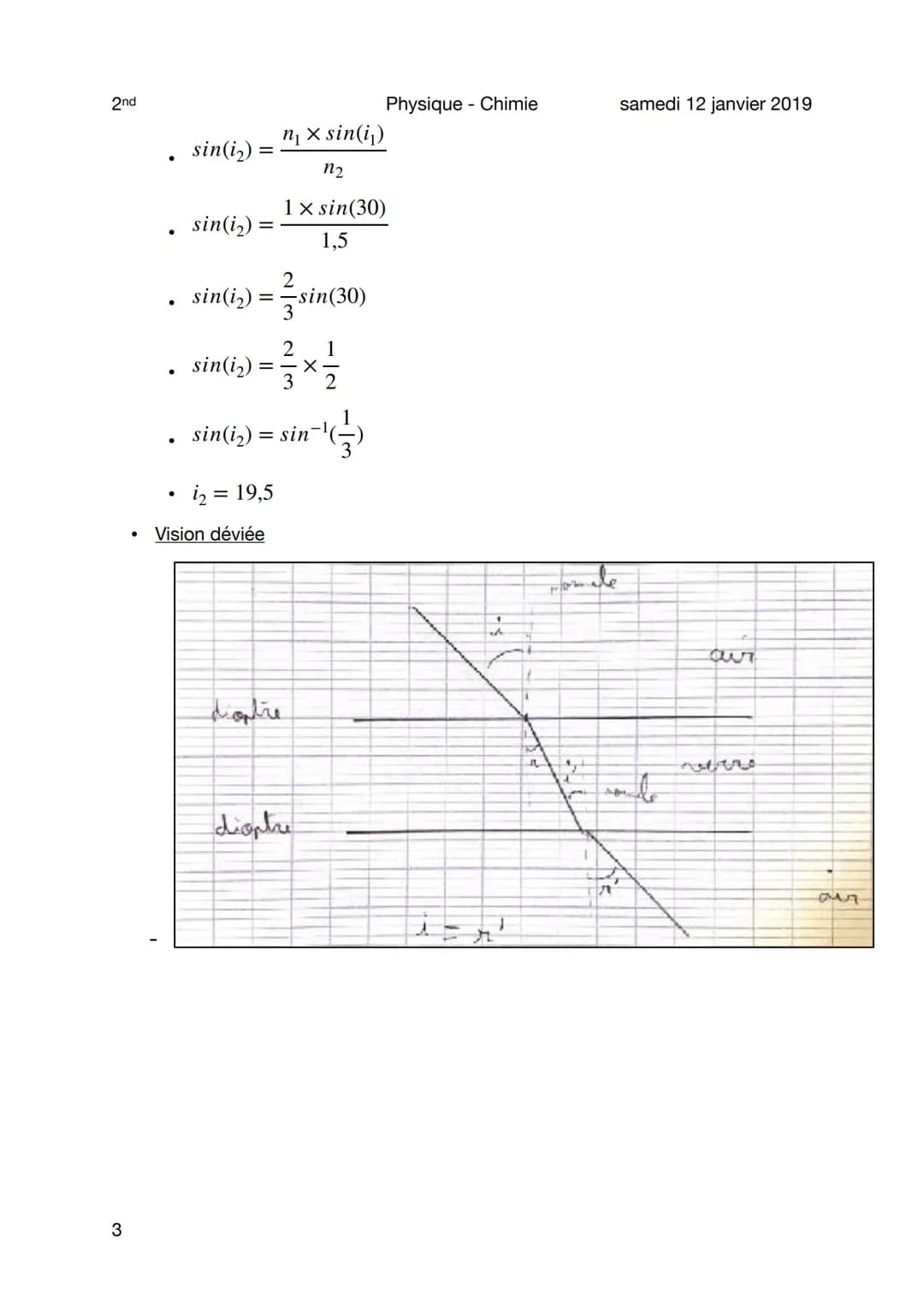 Réflexion et Réfraction de la Lumière: Cours, Exercices et Lois en PDF