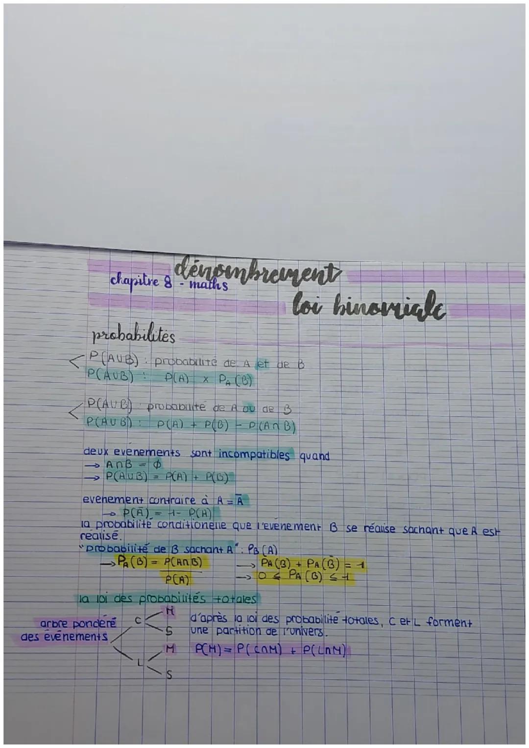 dénombrement
chapitre 8- maths
loi binomiale
probabilites
P(AUB)
probabilite de A et de B
P(AUB) P(A) XPA (B)
P(AUB) probabilite de A ou de 