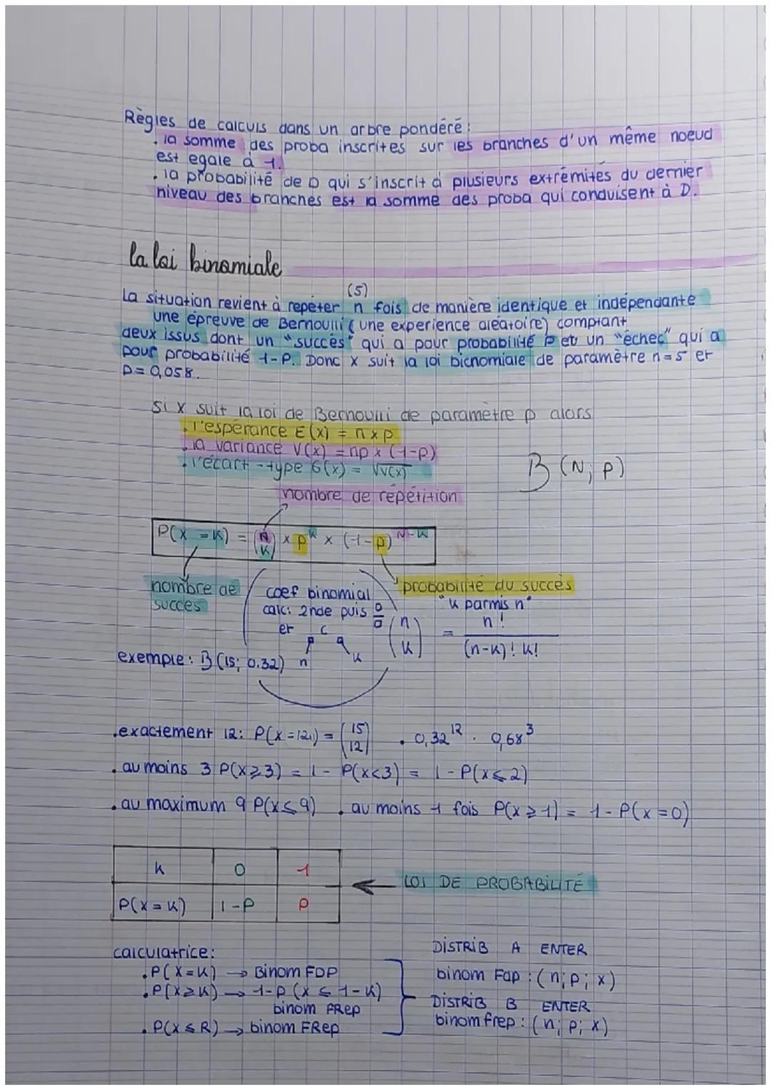 dénombrement
chapitre 8- maths
loi binomiale
probabilites
P(AUB)
probabilite de A et de B
P(AUB) P(A) XPA (B)
P(AUB) probabilite de A ou de 